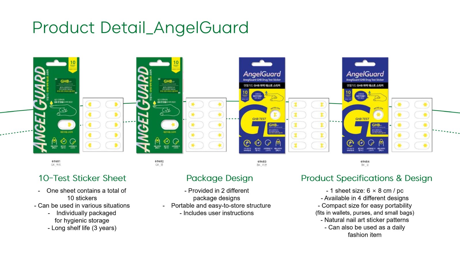 AngelGuard Presentation Page 5